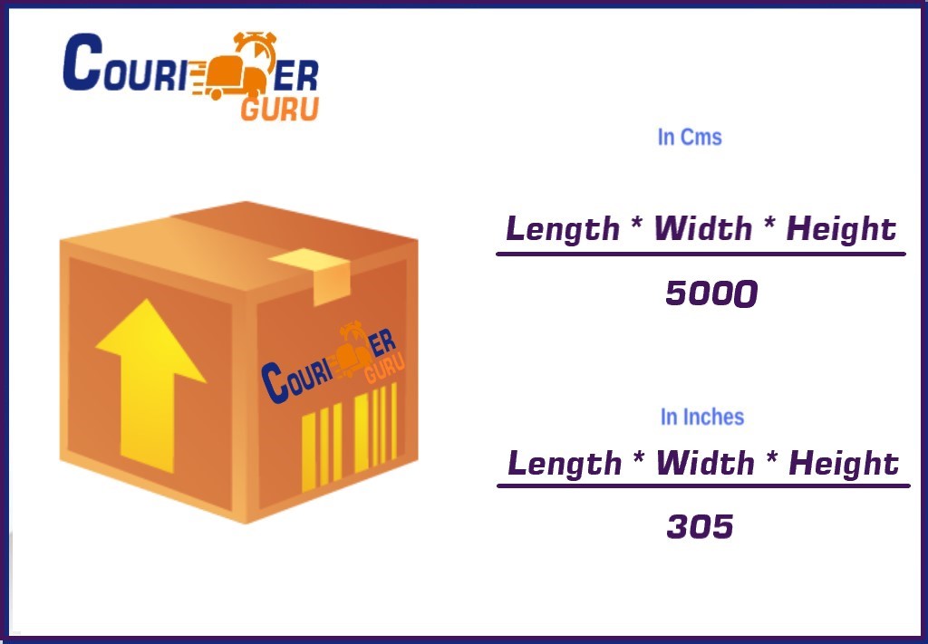 How to Calculate Weight for Courier to Melbourne